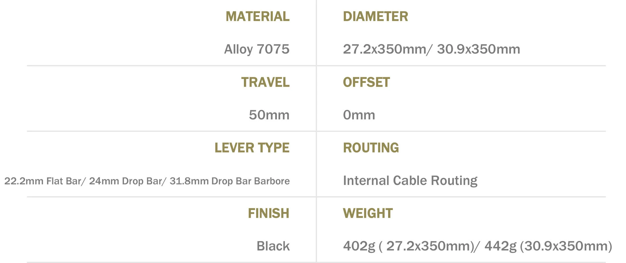 VLCmade 50mmドロッパーポスト VELOCI Scooping Dropper Post